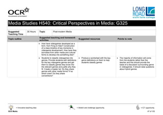 Media Studies H540: Critical Perspectives in Media: G325
Suggested            30 Hours       Topic           Post-modern Media
Teaching Time
                                    Suggested teaching and homework
Topic outline                                                                       Suggested resources                   Points to note
                                    activities
                                    • How have videogames developed as a
                                      form, from Pong to Halo? Construction
                                      of a class timeline of key moments in
                                      videogame development. How have they
                                      borrowed from other media and cultural
                                      forms to develop into something else?
                                    • Students to classify videogames into          • Produce a worksheet with the key    • The majority of information will come
                                      genres. Provide students with definitions       genre definitions on them to help     from the students rather than the
                                      for the key videogame genres and get            students classify games               teacher and this should provide the
                                      them to classify games they know into                                                 basis of a discussion surrounding genre
                                      the relevant genres and justify why they                                              in videogames. It should raise questions
                                      fit. Create a master list. Do they share                                              about hybrid genres
                                      genres with other media forms? If so
                                      which ones? Do they share
                                      conventions?




       = Innovative teaching idea                                                 = Stretch and challenge opportunity                                = ICT opportunity

GCE Media                                                                                                                                                    47 of 105
 