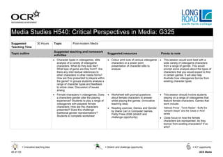 Media Studies H540: Critical Perspectives in Media: G325
Suggested                 30 Hours       Topic           Post-modern Media
Teaching Time
                                         Suggested teaching and homework
Topic outline                                                                           Suggested resources                        Points to note
                                         activities
                                         • Character types in videogames, stills        • Colour print outs of various videogame   • This session would work best with a
                                           analysis of a variety of videogame             characters or a power point                wide variety of videogame characters
                                           characters. What do they look like?            presentation of character stills to        from a range of genres. This would
                                           What type of game are they from? Are           analyse                                    prompt some analysis about the types of
                                           there any inter-textual references to                                                     characters that you would expect to find
                                           other characters in other media forms?                                                    in certain games. It will also help
                                           How are they presented to players within                                                  illustrate how videogames borrow from
                                           the game? In groups students analyse a                                                    existing character types
                                           range of character types and feedback
                                           to whole class. Discussion of issues
                                           arising
                                         • Female characters in videogames. Does        • Worksheet with prompt questions          • This session should involve students
                                           a characters gender alter the playing          about female characters to answer          playing on a range of videogames that
                                           experience? Students to play a range of        whilst playing the games. (Innovative      feature female characters. Games that
                                           videogames with playable female                teaching idea)                             work include:
                                           characters. How are the characters           • Reading exercise: Games and Gender          ‘Metroid Prime’, ‘Tomb Raider’, ‘Buffy the
                                           presented? Does this challenge                 by Diane Carr in Computer Games,            Vampire Slayer’ and the ‘Dead or Alive’
                                           traditional gender representations?            Polity Press 2006 (stretch and              series
                                           Students to complete worksheet                 challenge opportunity)                   • Close focus on how the female
                                                                                                                                     characters are represented, do they
                                                                                                                                     borrow from existing characters? If so
                                                                                                                                     who?




            = Innovative teaching idea                                                = Stretch and challenge opportunity                                         = ICT opportunity

48 of 105                                                                                                                                                               GCE Media
 