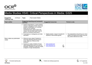 Media Studies H540: Critical Perspectives in Media: G325
Suggested            30 Hours       Topic           Post-modern Media
Teaching Time
                                    Suggested teaching and homework
Topic outline                                                                      Suggested resources                          Points to note
                                    activities
                                    • Student presentations, in pairs students
                                      choose a videogame of their choice and
                                      prepare a presentation on it covering
                                      areas such as character,
                                      narrative/structure, player action and
                                      visuals. How are these used? Can the
                                      game be considered postmodern?
                                    • Presentations of videogames and class        • Digital projector, range of consoles for   • The presentations should focus on micro
                                      discussion                                     students to demonstrate games                details of the game and explain how and
                                                                                                                                  why certain elements are used
Music videos as postmodern          • What are music videos? Students to
media                                 mind map what they think the role of
                                      music videos are. What are their
                                      functions?
                                    • Students to create a timeline of music       • www.youtube.com
                                      video developments and to try and find       • www.wikipedia.org
                                      examples. Feedback to class and create
                                      a diagram of major developments




       = Innovative teaching idea                                                = Stretch and challenge opportunity                                      = ICT opportunity

GCE Media                                                                                                                                                         51 of 105
 
