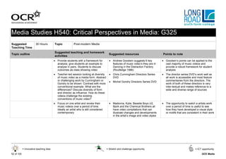 Media Studies H540: Critical Perspectives in Media: G325
Suggested               30 Hours         Topic            Post-modern Media
Teaching Time
                                         Suggested teaching and homework
Topic outline                                                                            Suggested resources                        Points to note
                                         activities
                                         • Provide students with a framework for         • Andrew Goodwin suggests 6 key            • Goodwin’s points can be applied to the
                                           analysis; give students an example to           features of music video’s they are in      vast majority of music videos and
                                           analyse in pairs. Students to discuss           Dancing in the Distraction Factory         provide a robust framework for student
                                           outcomes as class showing video                 (Routledge 1986)                           analysis
                                         • Teacher-led session looking at diversity      • Chris Cunningham Directors Series        • The director series DVD’s work well as
                                           of music video as a media form. Abstract        DVD                                        all work is accessible and most feature
                                           or challenging work by Cunningham or          • Michel Gondry Directors Series DVD         commentaries from the directors. The
                                           Gondry to be shown. Contrast with more                                                     work of both of these directors is very
                                           conventional example. What are the                                                         inter-textual and makes reference to a
                                           differences? Discuss diversity of form                                                     wide and diverse range of sources
                                           and director as influence. How do these
                                           videos challenge the existing
                                           conventions of music video?
                                         • Focus on one artist and review their          • Madonna, Kylie, Beastie Boys U2,         • The opportunity to watch a artists work
                                           music videos over a period of time.             Bjork and the Chemical Brothers all        over a period of time is useful to see
                                           Ideally an artist who is still considered       have video compilations that can           how they have developed a visual style
                                           contemporary                                    illustrate changes and developments        or motifs that are consistent in their work
                                                                                           in the artist’s image and video styles




            = Innovative teaching idea                                                 = Stretch and challenge opportunity                                      = ICT opportunity

52 of 105                                                                                                                                                             GCE Media
 