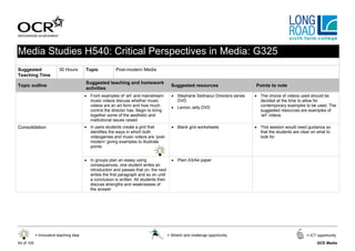 Media Studies H540: Critical Perspectives in Media: G325
Suggested                 30 Hours       Topic           Post-modern Media
Teaching Time
                                         Suggested teaching and homework
Topic outline                                                                             Suggested resources                    Points to note
                                         activities
                                         • From examples of ‘art’ and mainstream          • Stephane Sednaoui Directors series   • The choice of videos used should be
                                           music videos discuss whether music               DVD                                    decided at the time to allow for
                                           videos are an art form and how much            • Lemon Jelly DVD                        contemporary examples to be used. The
                                           control the director has. Begin to bring                                                suggested resources are examples of
                                           together some of the aesthetic and                                                      ‘art’ videos
                                           institutional issues raised
Consolidation                            • In pairs students create a grid that           • Blank grid worksheets                • This session would need guidance so
                                           identifies the ways in which both                                                       that the students are clear on what to
                                           videogames and music videos are ‘post-                                                  look for
                                           modern’ giving examples to illustrate
                                           points


                                         • In groups plan an essay using                  • Plain A3/A4 paper
                                           consequences, one student writes an
                                           introduction and passes that on, the next
                                           writes the first paragraph and so on until
                                           a conclusion is written. All students then
                                           discuss strengths and weaknesses of
                                           the answer




            = Innovative teaching idea                                                  = Stretch and challenge opportunity                                 = ICT opportunity

54 of 105                                                                                                                                                        GCE Media
 