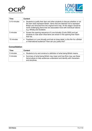 Time            Content
5-10 minutes    •   Students to justify their item and other students to discuss whether or not
                    the item does represent Britain. Items that are deemed not to represent
                    Britain are removed from the original mind map. At this stage it would be
                    worth challenging items that are associated more with individual nations
                    e.g. Whisky and Scotland.
5 minutes       •   Screen the opening sequence of Love Actually (Curtis 2005) and get
                    students to note down what items are shown in the opening that match
                    their list.
10 minutes      •   Feedback on Love Actually and look at close detail, is this film for a British
                    or International audience? How can you justify this?


Consolidation
Time            Content
5 minutes       •   Students to try and construct a definition of what being British means.
5 minutes       •   Summary of what being British may mean and how films may use these
                    items/values to help audiences understand and identify with characters
                    and storylines.




GCE Media                                                                                  73 of 103
 