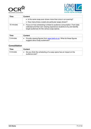 Time           Content
                    • Is the same soap ever shown more than once in an evening?
                    • How many times a week are particular soaps shown?
 10 minutes     •   Focus on how scheduling is linked to audience consumption. From data
                    collected and their own viewing experience students to try and identify
                    target audiences for the various soap operas.



 Time           Content
 5 minutes      •   Provide viewing figures from www.barb.co.uk. What do these figures
                    suggest about soap audiences?


Consolidation
 Time           Content
 5 minutes      •   Do you think the scheduling of a soap opera has an impact on the
                    audience size?




GCE Media                                                                              77 of 103
 