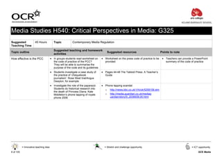 ACLAND BURGHLEY SCHOOL



Media Studies H540: Critical Perspectives in Media: G325
Suggested              45 Hours            Topic           Contemporary Media Regulation
Teaching Time
                                           Suggested teaching and homework
Topic outline                                                                             Suggested resources                          Points to note
                                           activities
How effective is the PCC                • In groups students read worksheet on     • Worksheet on the press code of practice to be      • Teachers can provide a PowerPoint
                                          the code of practice of the PCC?           provided                                             summary of the code of practice
                                          They will be able to summarise the
                                          purpose of the code and its guidelines
                                        • Students investigate a case study of     • Pages 44-48 The Tabloid Press: A Teacher’s
                                          the practice of ‘chequebook                Guide
                                          journalism’: Rose West trial/Angus
                                          Deayton, for example
                                        • Investigate the role of the paparazzi.   • Phone tapping scandal:
                                          Students do historical research into        o    http://news.bbc.co.uk/1/hi/uk/5258158.stm
                                          the death of Princess Diana, Kate
                                          Middleton’s phone tapping of royals         o    http://media.guardian.co.uk/mediag
                                          phone 2006                                       uardian/story/0,,2036939,00.html




           = Innovative teaching idea                                                = Stretch and challenge opportunity                                       = ICT opportunity

8 of 105                                                                                                                                                            GCE Media
 