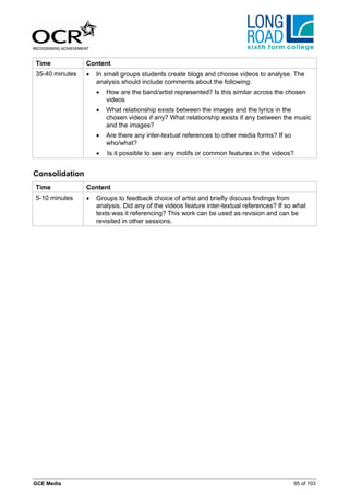 Time            Content
35-40 minutes   •   In small groups students create blogs and choose videos to analyse. The
                    analysis should include comments about the following:
                    •   How are the band/artist represented? Is this similar across the chosen
                        videos
                    •   What relationship exists between the images and the lyrics in the
                        chosen videos if any? What relationship exists if any between the music
                        and the images?
                    •   Are there any inter-textual references to other media forms? If so
                        who/what?
                    •   Is it possible to see any motifs or common features in the videos?


Consolidation
Time            Content
5-10 minutes    •   Groups to feedback choice of artist and briefly discuss findings from
                    analysis. Did any of the videos feature inter-textual references? If so what
                    texts was it referencing? This work can be used as revision and can be
                    revisited in other sessions.




GCE Media                                                                                    95 of 103
 
