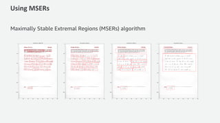 Using MSERs
Maximally Stable Extremal Regions (MSERs) algorithm
 