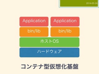 コンテナ型仮想化基盤
2014-05-24
ハードウェア
ホストOS
bin/lib bin/lib
Application Application
 