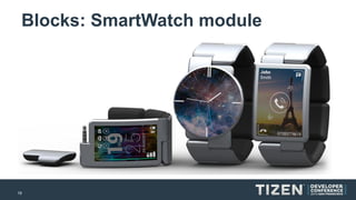 19 
Blocks: SmartWatch module  