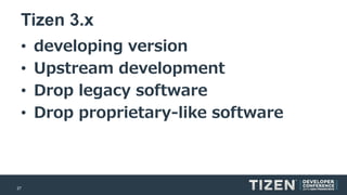 27 
Tizen 3.x 
•developing version 
•Upstream development 
•Drop legacy software 
•Drop proprietary-like software  