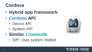 61 
Cordova 
•Hybrid app framework 
•CordovaAPI 
•Device API 
•System API 
•Similar Crosswalk 
•Diff: Uses system Webkit  