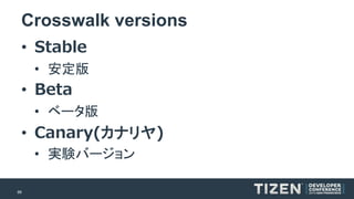 68 
Crosswalk versions 
•Stable 
•安定版 
•Beta 
•ベータ版 
•Canary(カナリヤ) 
•実験バージョン  