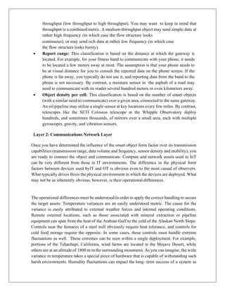 OCS352 IOT CONCEPTS AND APPLICATION 5 NOTES.pdf