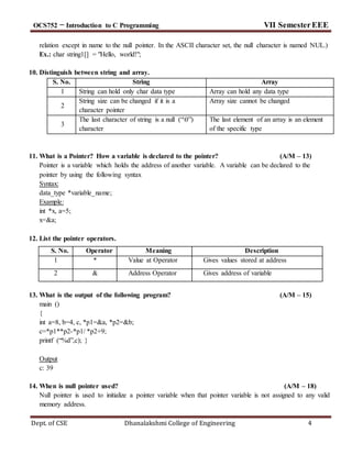 Ocs752 unit 3 | PDF
