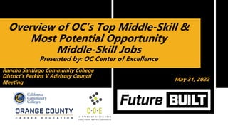 Overview of OC’s Top Middle-Skill &
Most Potential Opportunity
Middle-Skill Jobs
Presented by: OC Center of Excellence
May 31, 2022
Rancho Santiago Community College
District’s Perkins V Advisory Council
Meeting
 