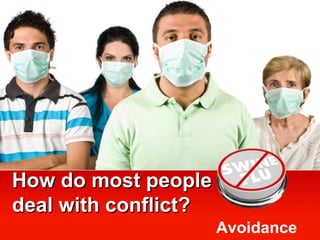 How do most people
deal with conflict?
Avoidance
 