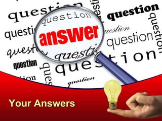 Your Answers
 