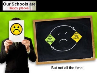 But not all the time!
 