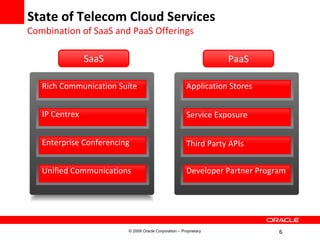 Cloud Computing with Oracle Service Delivery | PPT