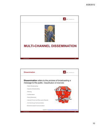 8/28/2012
10
www.sti-innsbruck.at
MULTI-CHANNEL DISSEMINATION
19
Dissemination
Dissemination refers to the process of broadcasting a
message to the public. Classification of channels:message to the public. Classification of channels:
– Static Broadcasting
– Dynamic Broadcasting
– Sharing
– Collaboration
– Social Networks
www.sti-innsbruck.at
– Internet Forum and Discussion Boards
– On-line Group Communication
–Semantic-based Communication
Image taken from: http://www.softicons.com/free-icons/application-icons/or-applications-icons-by-iconleak/file-cabinet-icon
20
 