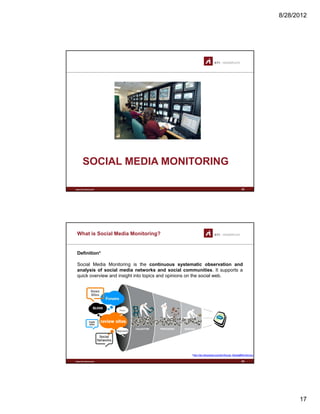 8/28/2012
17
www.sti-innsbruck.at
SOCIAL MEDIA MONITORING
33
What is Social Media Monitoring?
Definition*
Social Media Monitoring is the continuous systematic observation and
analysis of social media networks and social communities It supports aanalysis of social media networks and social communities. It supports a
quick overview and insight into topics and opinions on the social web.
www.sti-innsbruck.at
*http://de.wikipedia.org/wiki/Social_Media#Monitoring
34
 