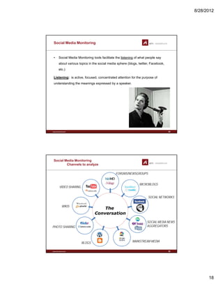 8/28/2012
18
Social Media Monitoring
• Social Media Monitoring tools facilitate the listening of what people say
about various topics in the social media sphere (blogs, twitter, Facebook,
etc.)
Listening: is active, focused, concentrated attention for the purpose of
understanding the meanings expressed by a speaker.
www.sti-innsbruck.at 35
Social Media Monitoring
Channels to analyze
MICROBLOGS
FORUMS/NEWSGROUPS
VIDEO SHARING
The
Conversation
SOCIAL NETWORKS
WIKIS
VIDEO SHARING
www.sti-innsbruck.at
PHOTO SHARING
BLOGS MAINSTREAM MEDIA
SOCIAL MEDIA NEWS
AGGREGATORS
36
 