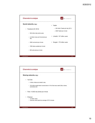 8/28/2012
19
Channels to analyze
Social networks, e.g.:
• Facebook (Q1 2012):
• Twitter:
– 200 million Tweets per day (2011)
• Facebook (Q1 2012):
– 526 million daily active users
– 3.2 billion Likes and Comments per
day
– 500K comments per minute
– 200K Tweets per minute
• LinkedIn: 147 million users
• Google+: 170 million users
www.sti-innsbruck.at
– 700K status updates per minute
– 80K wall posts per minute
37
Channels to analyze
Sharing networks, e.g.:
• YouTube:YouTube:
– 4 billion videos are viewed a day
– 100 million people take a social action on YouTube every week (likes, shares,
comments, etc)
• Flickr: >6.500 new photos per minute
www.sti-innsbruck.at
• Pinterest:
– 13 million users
– American users spend an average of 97.8 minutes
38
 