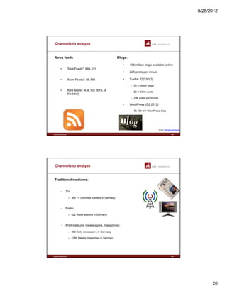 8/28/2012
20
Channels to analyze
News feeds
• Total Feeds*: 694 311
Blogs:
• >95 million blogs available online
Total Feeds : 694,311
• Atom Feeds*: 86,496
• RSS feeds*: 438,102 (63% of
the total)
• 22K posts per minute
• Tumblr (Q2 2012):
– 55.9 Million blogs
– 23.3 Billion posts
– 20K posts per minute
www.sti-innsbruck.at
*source: http://www.syndic8.com
39
• WordPress (Q2 2012)
– 73.724.911 WordPress sites
Channels to analyze
Traditional mediums:
• TV:• TV:
– 365 TV channels licensed in Germany
• Radio:
– 822 Radio stations in Germany
Print medi ms (ne spapers maga ines)
www.sti-innsbruck.at
• Print mediums (newspapers, magazines)
– 382 Daily newspapers in Germany
– 4180 Weekly magazines in Germany
40
 