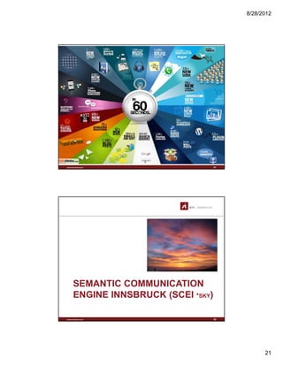 8/28/2012
21
Social Media Monitoring
www.sti-innsbruck.at 41
www.sti-innsbruck.at
SEMANTIC COMMUNICATION
ENGINE INNSBRUCK (SCEI *SKY)
42
 