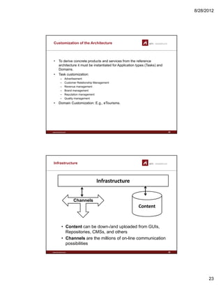 8/28/2012
23
Customization of the Architecture
• To derive concrete products and services from the reference
architecture it must be instantiated for Application types (Tasks) and
Domains.
• Task customization:
– Advertisement
– Customer Relationship Management
– Revenue management
– Brand management
– Reputation management
– Quality management
www.sti-innsbruck.at
• Domain Customization: E.g., eTourisms.
45
Infrastructure
Infrastructure
Content
Channels
www.sti-innsbruck.at
• Content can be down-/and uploaded from GUIs,
Repositories, CMSs, and others
• Channels are the millions of on-line communication
possibilities
46
 