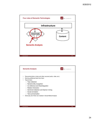 8/28/2012
24
Four roles of Semantic Technologies
Infrastructure
Content
Channels
www.sti-innsbruck.at
Semantic Analysis
47
Semantic Analysis
• Discovering facts in texts and other sources (audio, video, etc.)
• Deriving additional facts from them
• Typical tasks:
– Topic detection
– Named entity recognition
– Co-reference and Disambiguation
– Relation Extraction
– Sentiment detection and Opinion mining
– Social annotation
www.sti-innsbruck.at
– Text summarization
• Obviously all of them are needed in Social Media Analysis
48
 