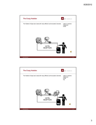 8/28/2012
3
The Crazy Hotelier
- walk-in customer
- telephone
- email
The Hotelier of today has to deal with many different communication channels:
www.sti-innsbruck.at 5
HOTEL
RECEPTION
The Crazy Hotelier
- walk-in customer
- telephone
- email
- fax
The Hotelier of today has to deal with many different communication channels:
www.sti-innsbruck.at 6
HOTEL
RECEPTION
 