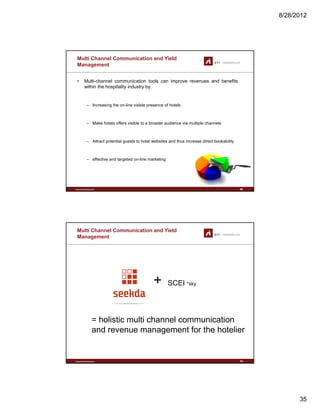 8/28/2012
35
Multi Channel Communication and Yield
Management
• Multi-channel communication tools can improve revenues and benefits
within the hospitality industry by:
– Increasing the on-line visible presence of hotels
– Make hotels offers visible to a broader audience via multiple channels
– Attract potential guests to hotel websites and thus increase direct bookability
www.sti-innsbruck.at
– effective and targeted on-line marketing
69
Multi Channel Communication and Yield
Management
SCEI *sky+
h li i l i h l i i
www.sti-innsbruck.at
= holistic multi channel communication
and revenue management for the hotelier
70
 