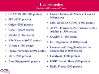 Présentation OCSInventory SolutionsLinux 2009