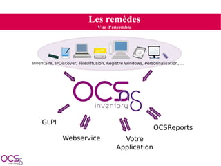 Présentation OCSInventory SolutionsLinux 2009