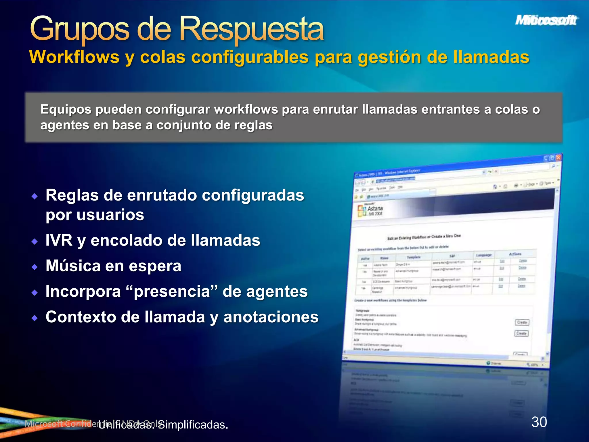 7/23/2010MICROSOFT CONFIDENTIAL29