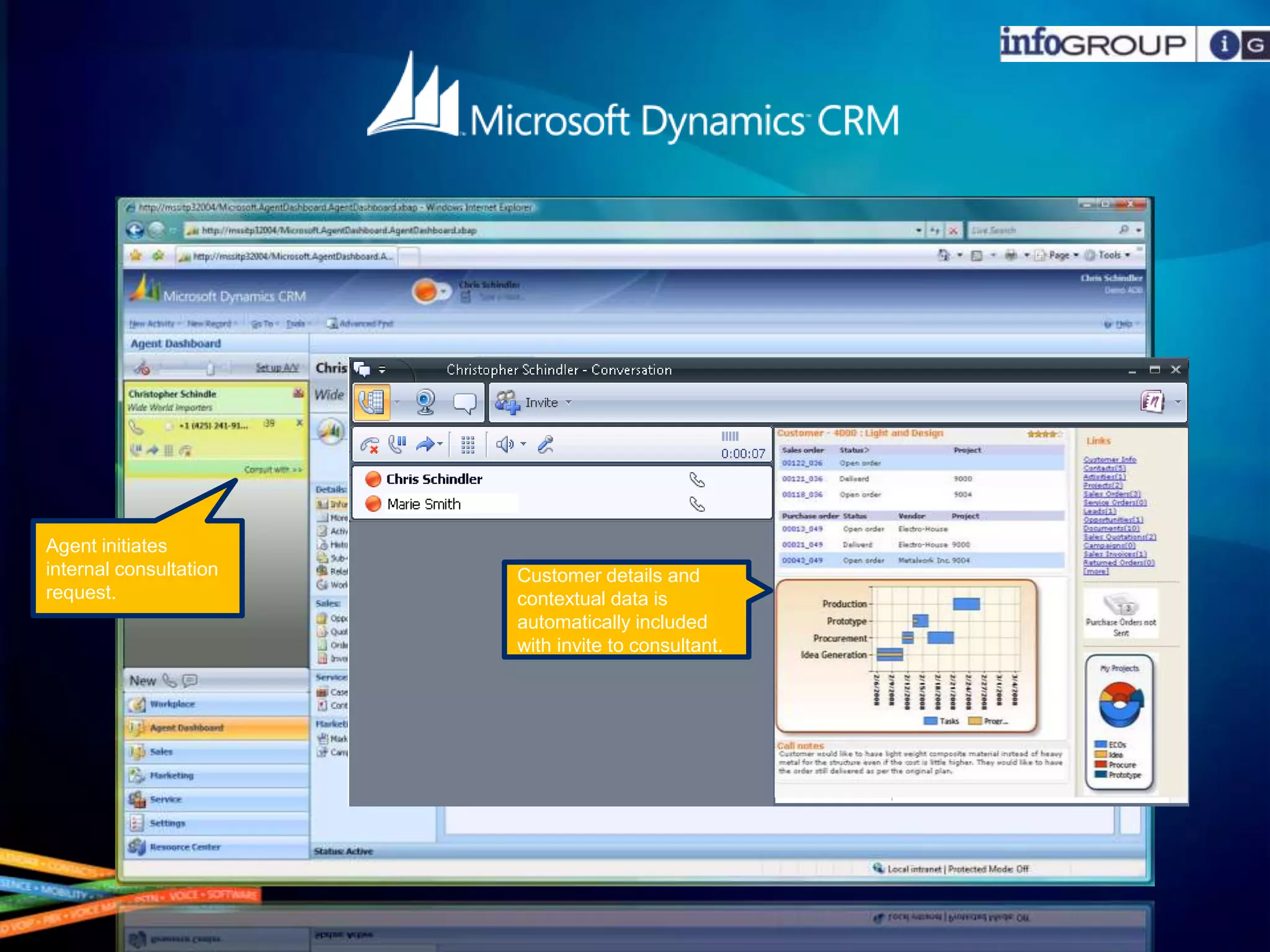 Microsoft’s Unified CommunicationsInnovative Mobile ExperienceMovilidadOutlook y Office Communicator MobileOffice Communicator paraWindows MobilePresencia y LocalizaciónLibretaDireccionesCorporativaMensajeríaInstantánea SeguraConferenciasiniciadasporservidor OCS