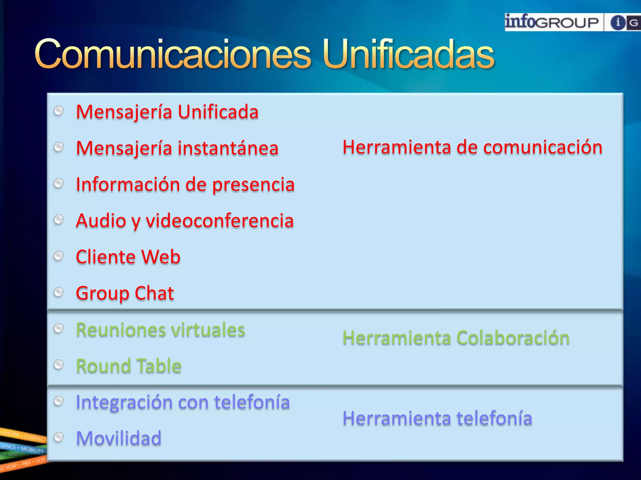 Comunicaciones UnificadasMensajería UnificadaMensajería instantáneaInformación de presenciaAudio y videoconferenciaCliente WebGroup ChatReuniones virtualesRound TableIntegración con telefoníaMovilidadHerramienta de comunicaciónHerramienta ColaboraciónHerramienta telefonía
