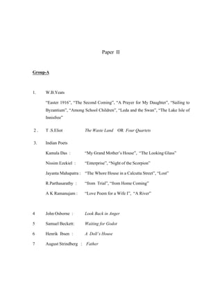 Paper II

Group-A

1.

W.B.Yeats
“Easter 1916”, “The Second Coming”, “A Prayer for My Daughter”, “Sailing to
Byzantium”, “Among School Children”, “Leda and the Swan”, “The Lake Isle of
Innisfree”

2.

T .S.Eliot

3.

The Waste Land OR Four Quartets

Indian Poets
Kamala Das :

“My Grand Mother’s House”, “The Looking Glass”

Nissim Ezekiel :

“Enterprise”, “Night of the Scorpion”

Jayanta Mahapatra : “The Whore House in a Calcutta Street”, “Lost”
R.Parthasarathy :

“from Trial”, “from Home Coming”

A K Ramanujam :

“Love Poem for a Wife I”, “A River”

4

John Osborne :

Look Back in Anger

5

Samuel Beckett:

Waiting for Godot

6

Henrik Ibsen :

A Doll’s House

7

August Strindberg : Father

 
