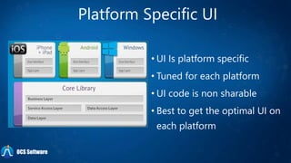 Platform Specific UI
• UI Is platform specific
• Tuned for each platform
• UI code is non sharable
• Best to get the optimal UI on
each platform
OCS Software
 