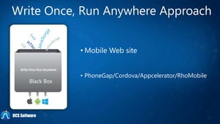 Write Once, Run Anywhere Approach
Black Box
• Mobile Web site
• PhoneGap/Cordova/Appcelerator/RhoMobile
OCS Software
 