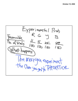 Probability Notes Oct. 10