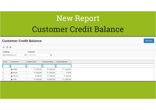 New Report 
Customer Credit Balance 
 