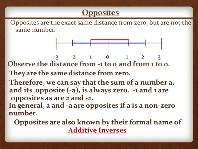 multiplicative non examples inverse 2014 Oct.14, multiplicative non examples inverse 2014 Oct.14,