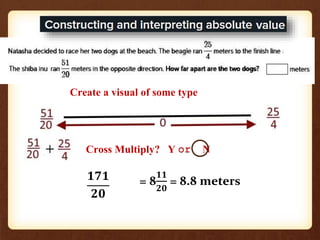 Create a visual of some type 
Cross Multiply? Y or N 
ퟏퟕퟏ 
ퟐퟎ 
= 8 
ퟏퟏ 
ퟐퟎ 
= 8.8 meters 
 