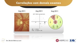 Correlações com demais exames
 