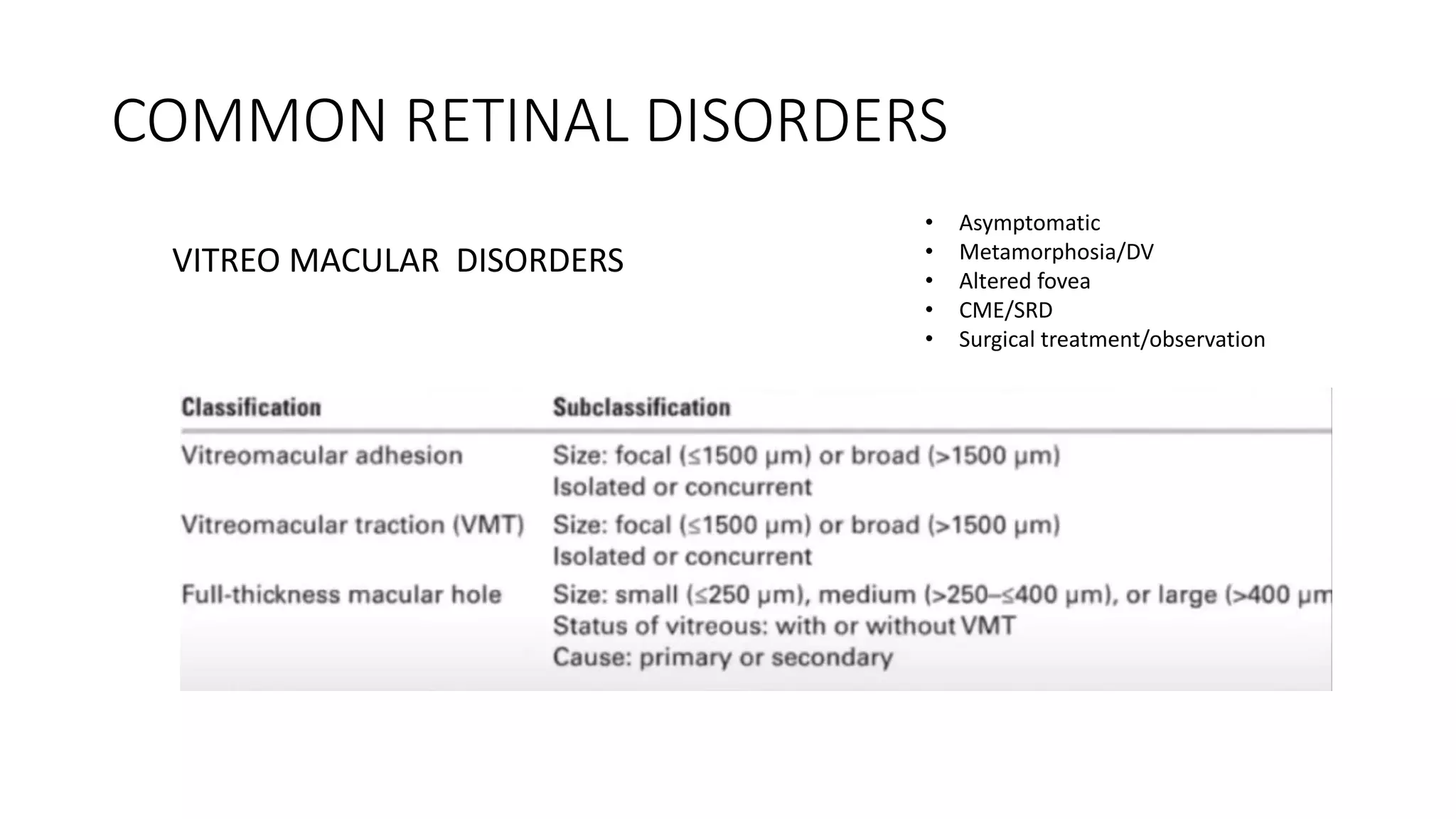 COMMON RETINAL DISORDERS
VITREO MACULAR DISORDERS
• Asymptomatic
• Metamorphosia/DV
• Altered fovea
• CME/SRD
• Surgical treatment/observation
 