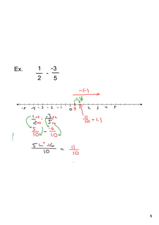 Ex.   1         ­3
            ­
      2         5




                     5
 