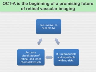 OCT-A is the beginning of a promising future
of retinal vascular imaging
 