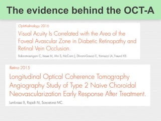 The evidence behind the OCT-A
 