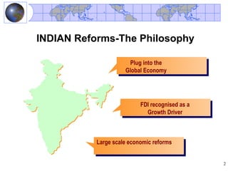 INDIAN Reforms-The Philosophy

                      Plug into the
                     Global Economy




               ...